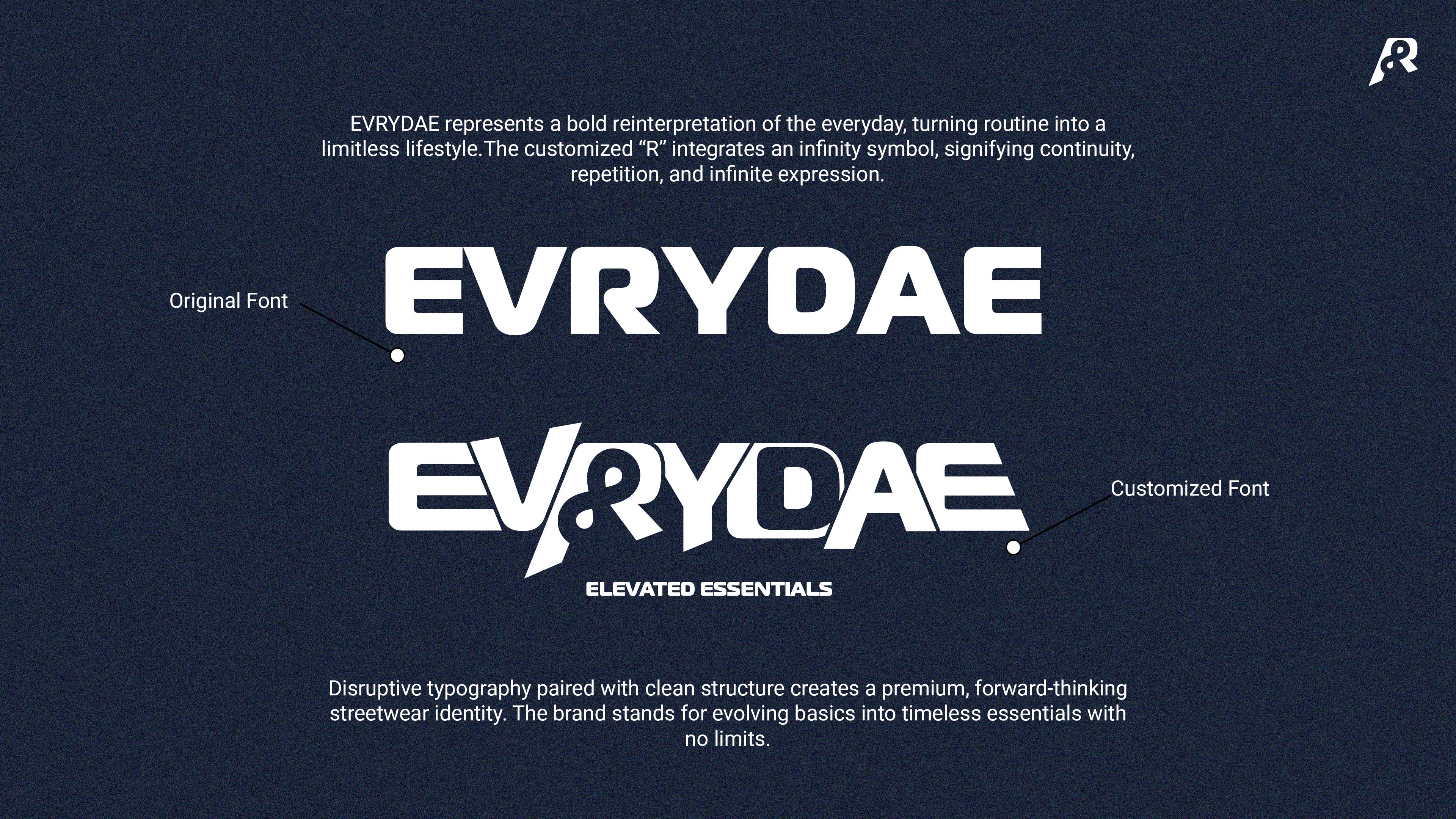 EVRYDAE Logo Evolution